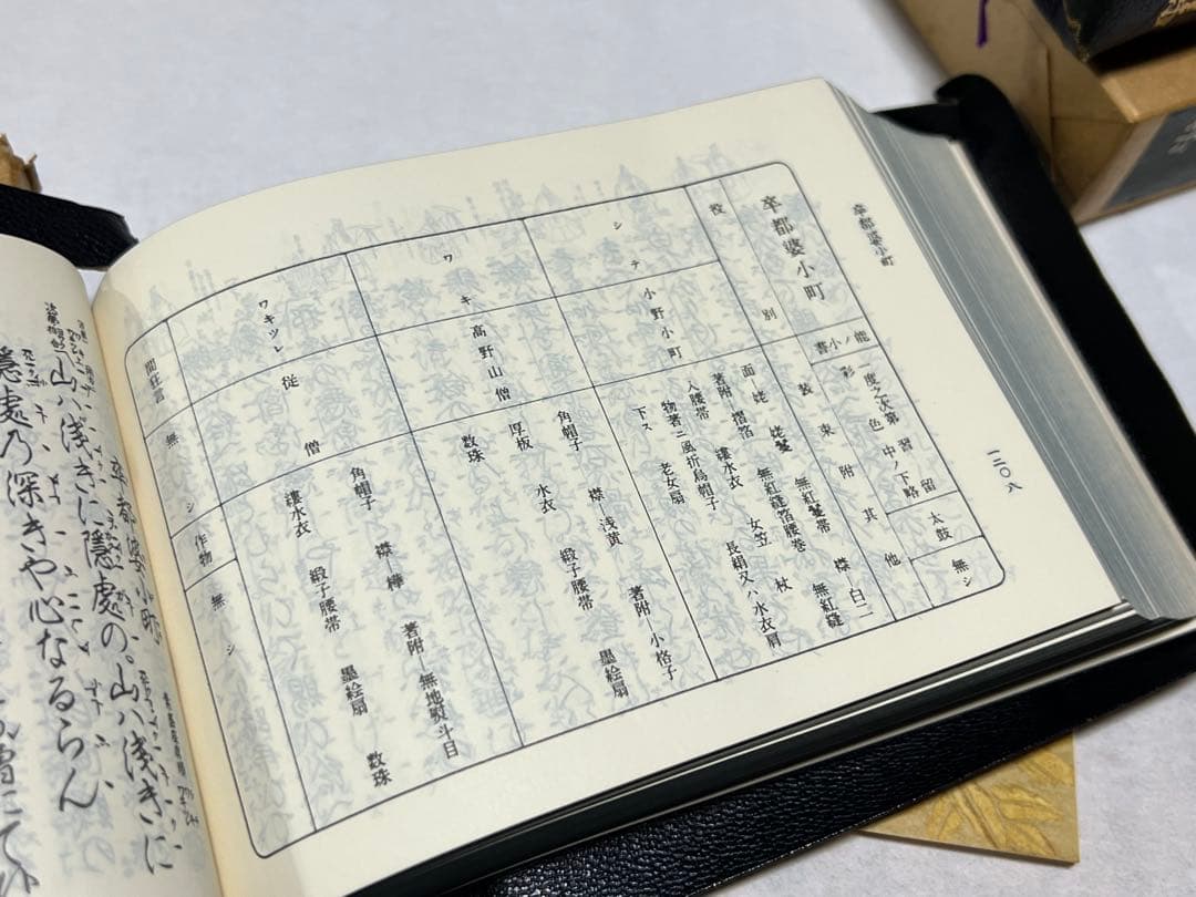 観世流謡曲百番集・観世流謡曲續百番集 ２冊セット　おまけ付き
