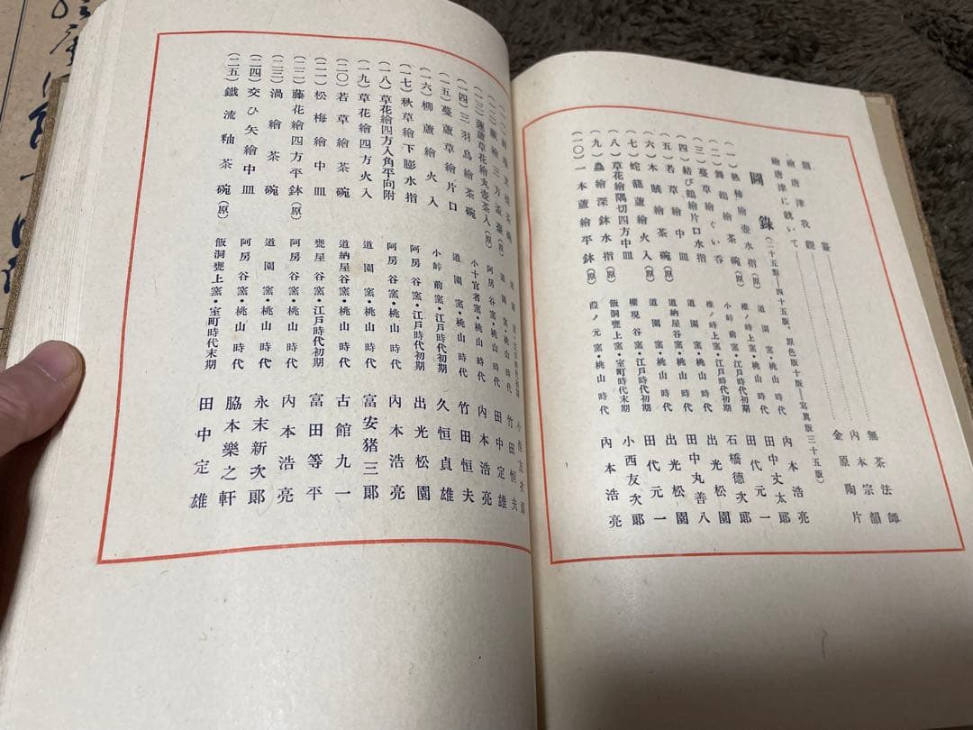 絵唐津鑑賞図録・第一冊・金原陶片編著・学芸書院発行