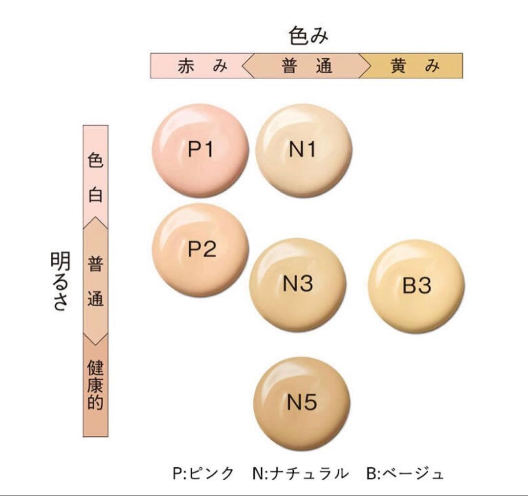 ホワイティシモ ファンデーション＆ケース＆日焼け止めセット 新品未使用