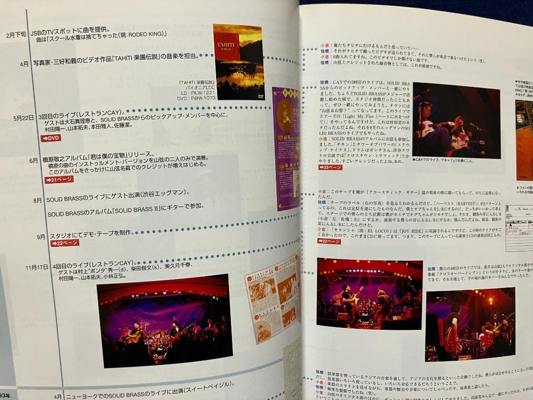 DVD付「山スコ／山弦 公式スコア1991-2001」