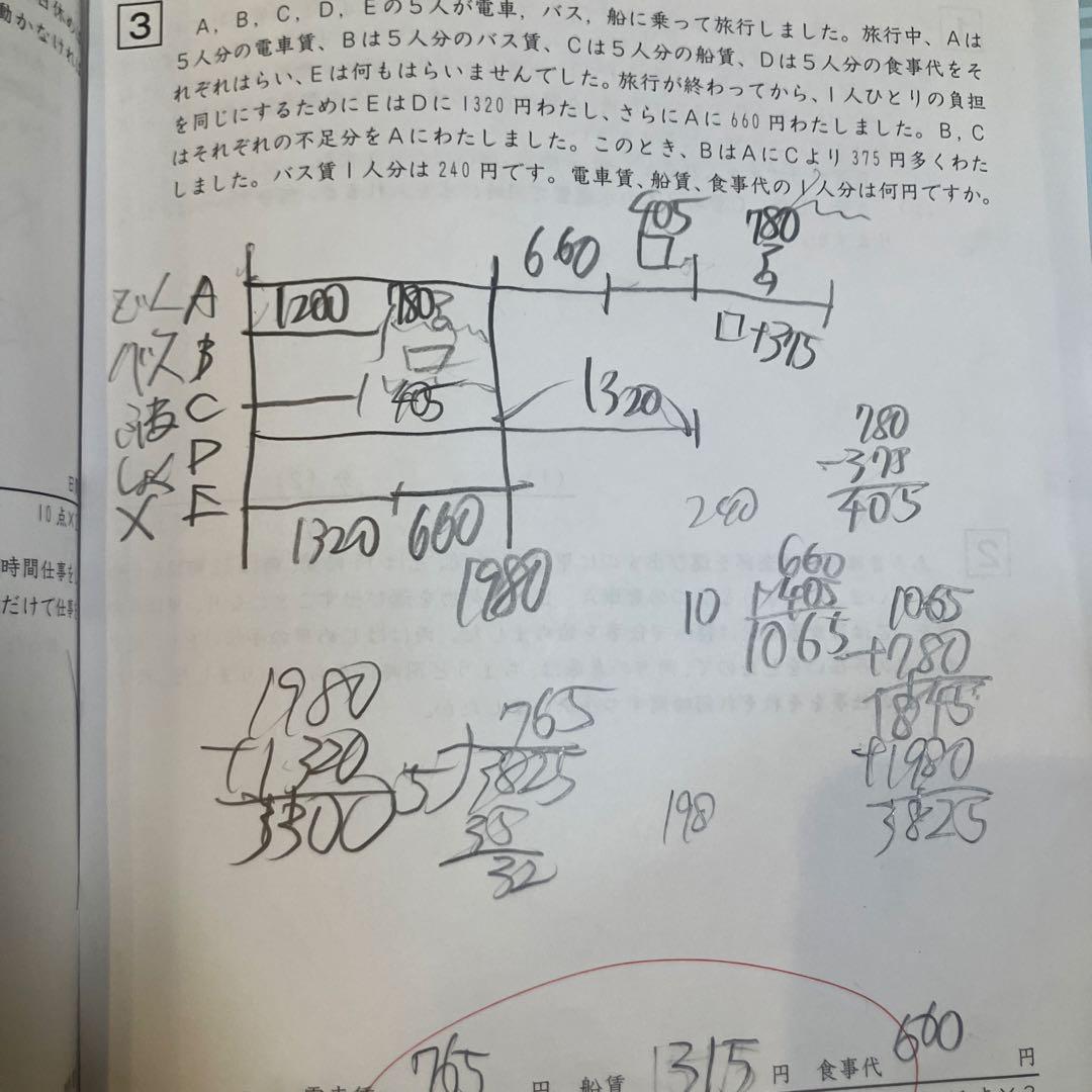 最新2025年Sapix 春季講習　フルセット　15冊