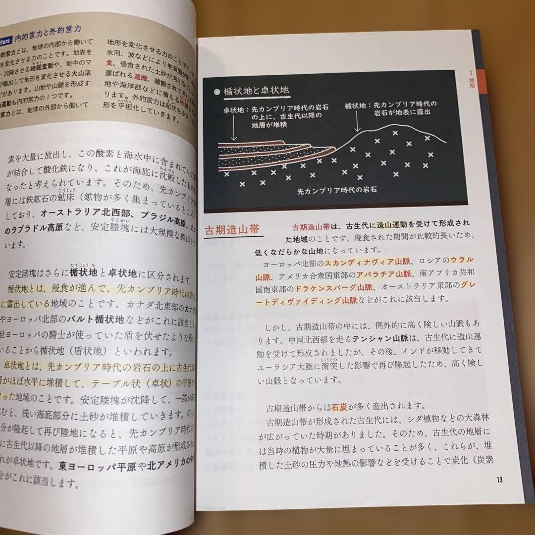 村瀬のゼロからわかる地理B 地誌編・系統地理編