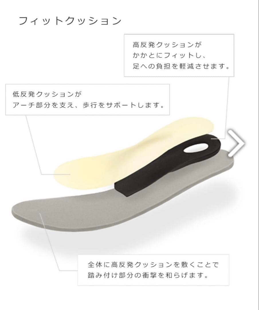 ✴︎RANDA キルティングボリュームソールブーツ✴︎