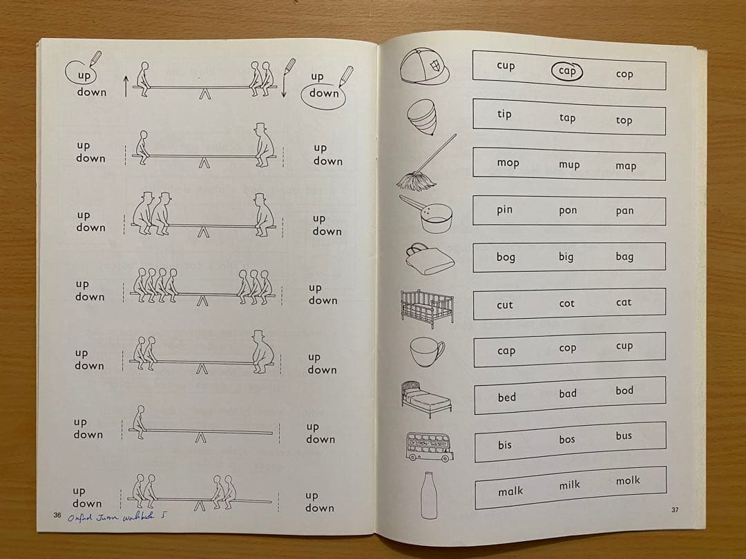 Oxford Junior Workbook 1・2・4・5・6・第2巻ガイド