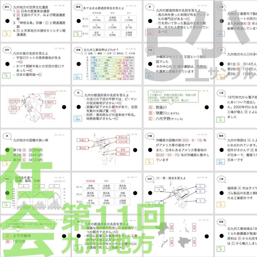 中学受験【5年上 社会・理科 1-14回】組分けテスト対策 予習シリーズ