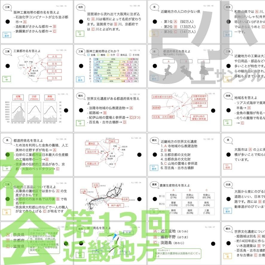 中学受験【5年上 社会・理科 1-14回】組分けテスト対策 予習シリーズ