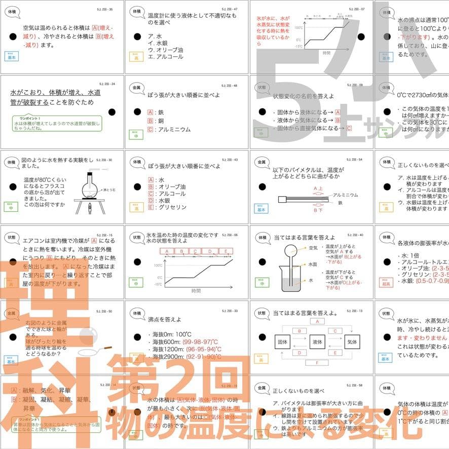 中学受験【5年上 社会・理科 1-14回】組分けテスト対策 予習シリーズ
