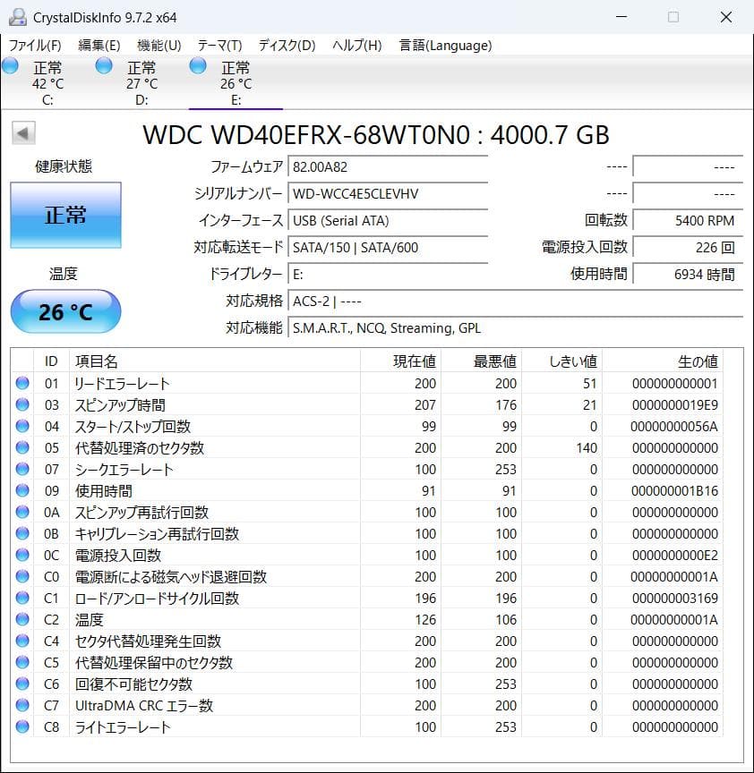 HDD Western Digital Red 4TB（高耐久モデル）