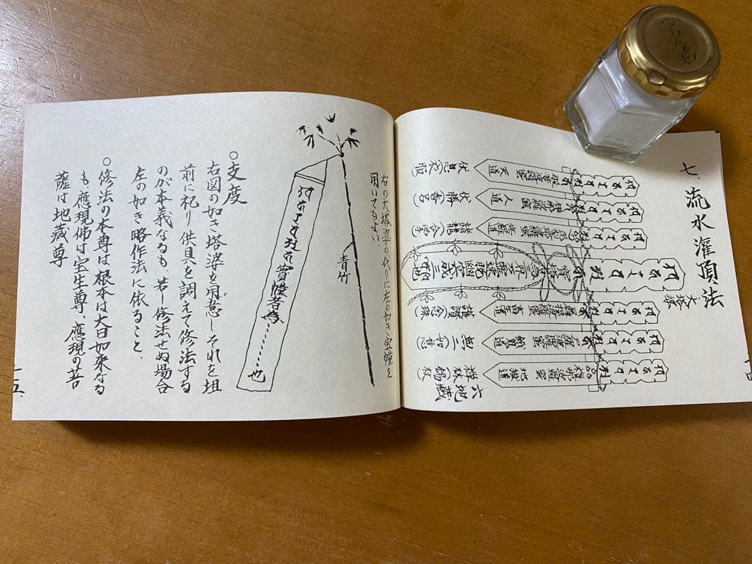 三井英光編 小作法集