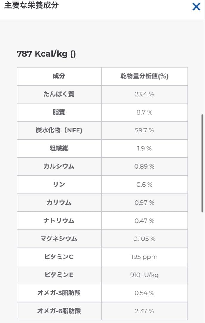 ヒルズ　i/dローファット缶