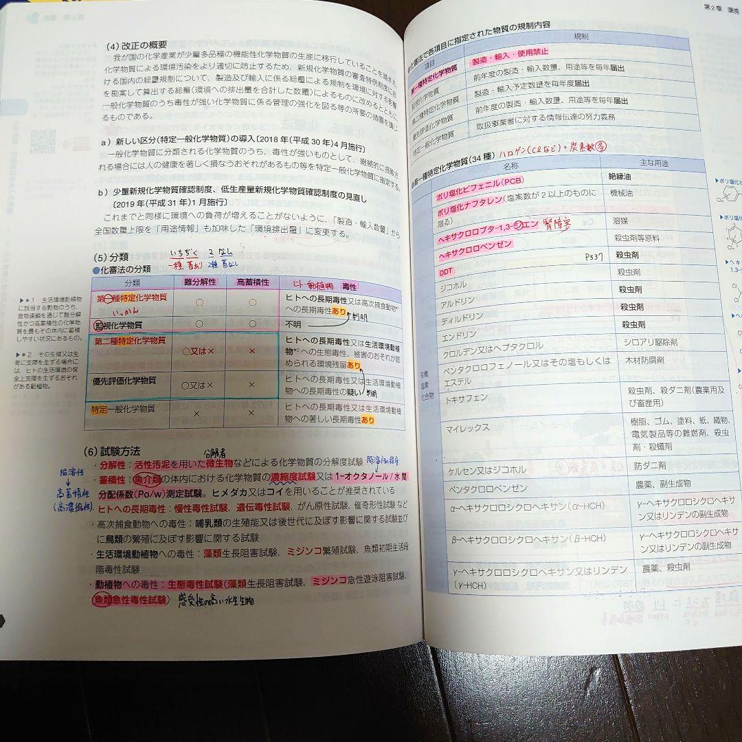 さっくん 薬学ゼミナール 第109回 薬剤師国家試験対策[改訂第13版]