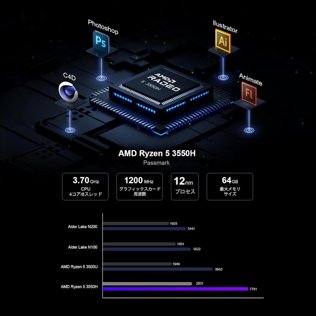 konsan　ミニPC AMD Ryzen 5 3550H