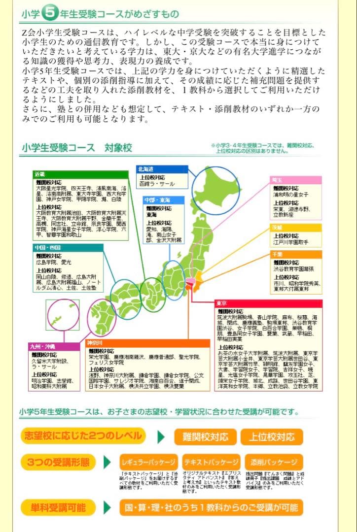 エブリスタディ アドバンス 小5 H算数
