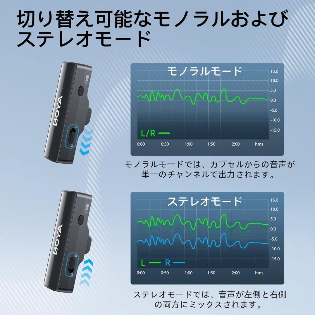 BOYALINK V2.0 A2 ワイヤレスマイク ピンマイク