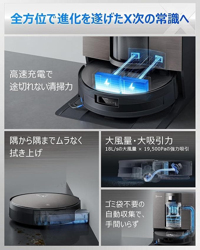 ECOVACS(エコバックス)DEEBOT X11 OmniCyclone