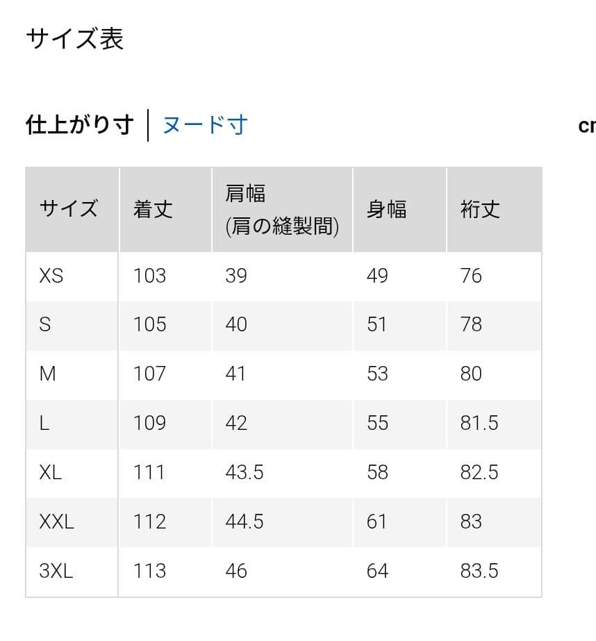 ユニクロcロングコート　ダークグレー　新品