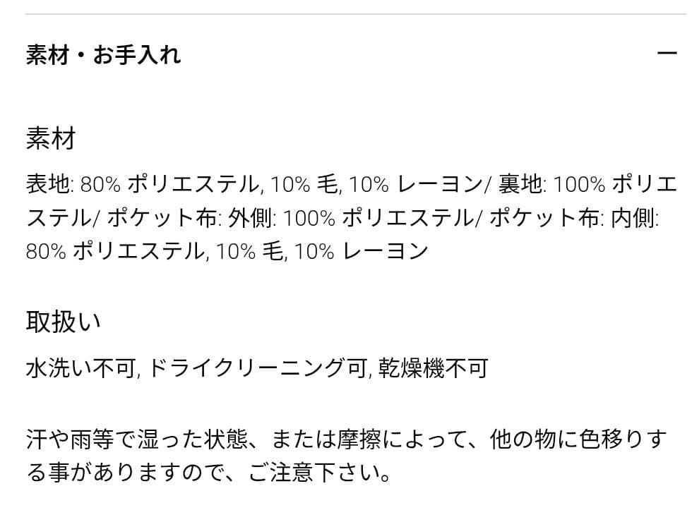ユニクロcロングコート　ダークグレー　新品