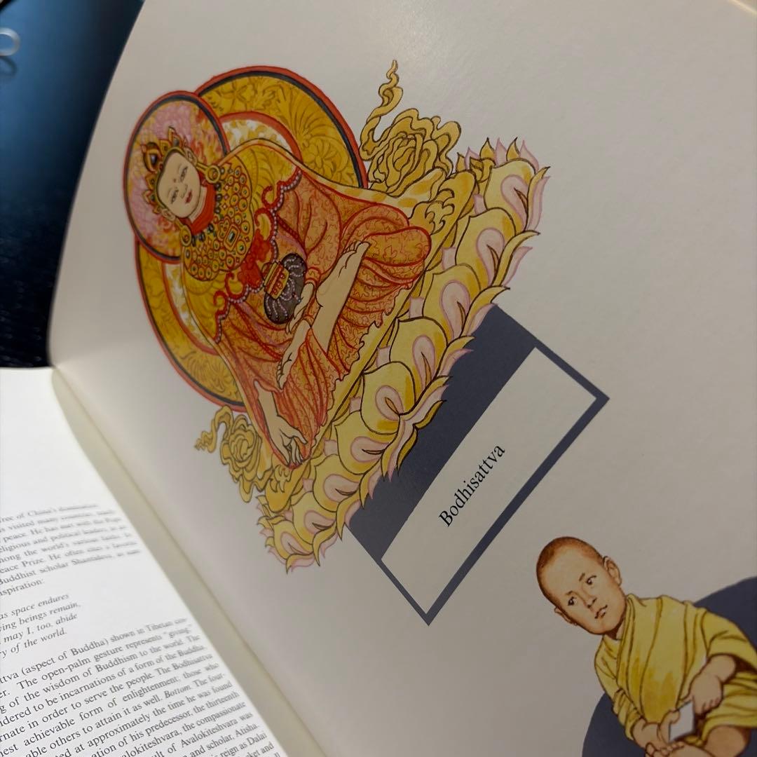 The Dalai Lama Paper Doll ダライ・ラマ
