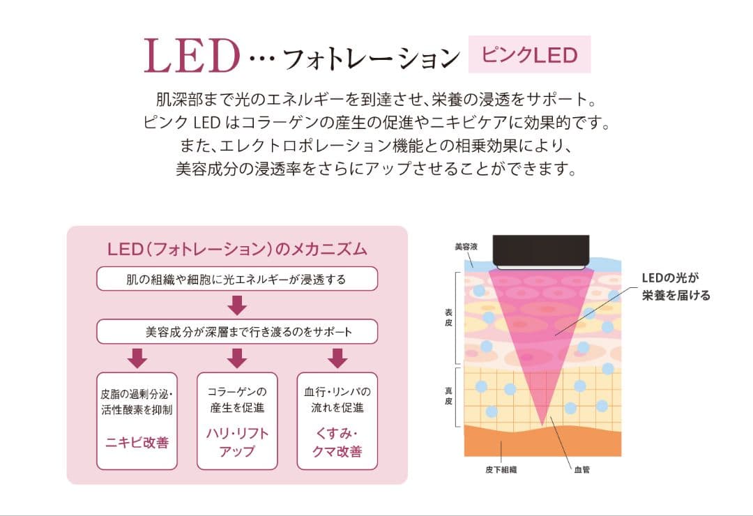 CBS ICR Beauty ミニキュア エクセレント シービーエス 美顔器