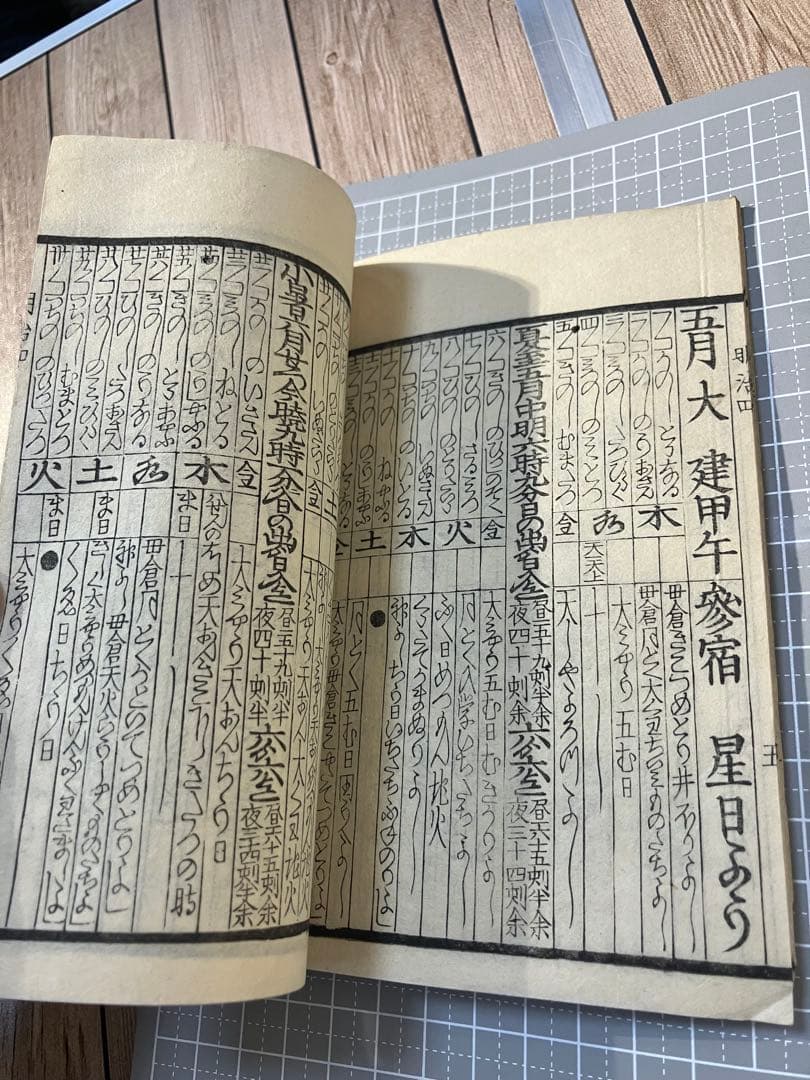 明治初期 和暦の古書｜1871年 暦 大学暦局発行 アンティーク資料