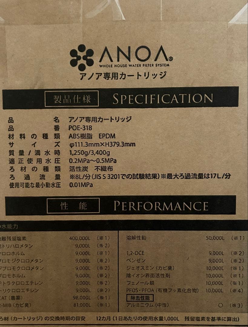 ANOA(アノア) 浄水器カートリッジ　1本