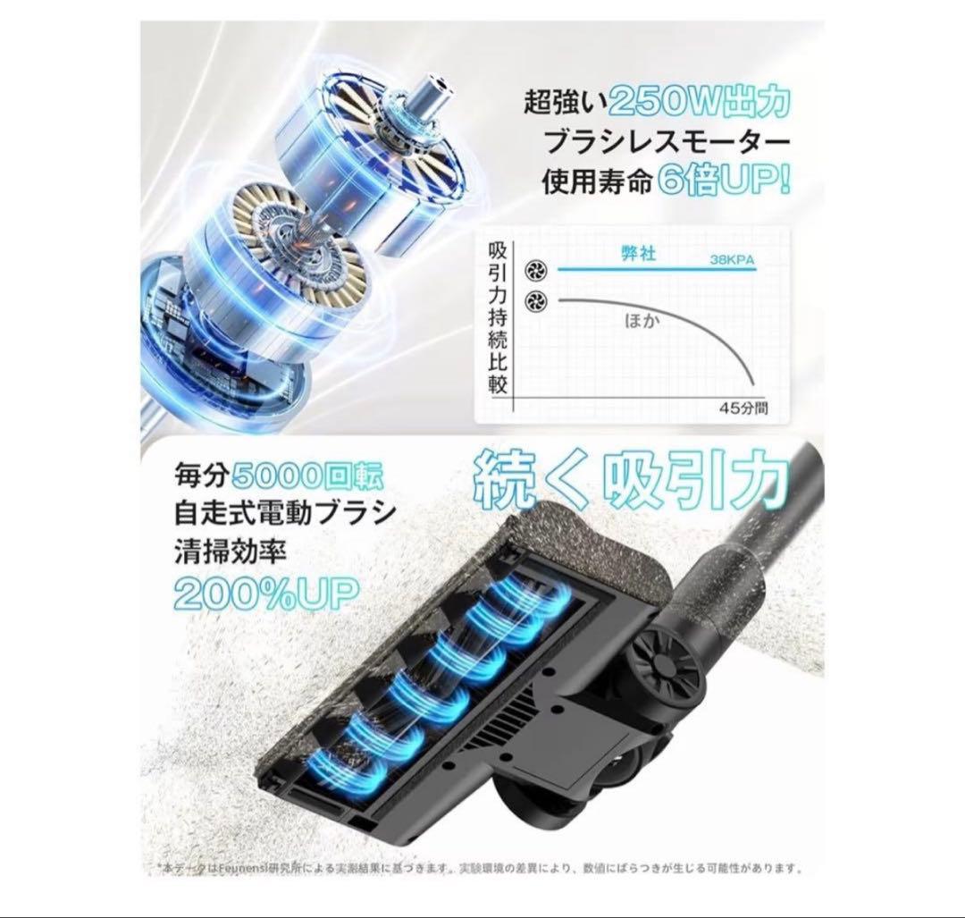 超強力吸引 50分連続稼働 掃除機 低騒音 サイクロン式 軽量 コードレス 黒