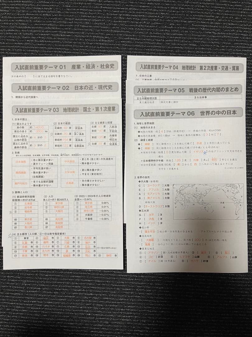 2025年度最新　サピックス6年　冬季講習➕正月特訓　筑駒開成コース　4科目