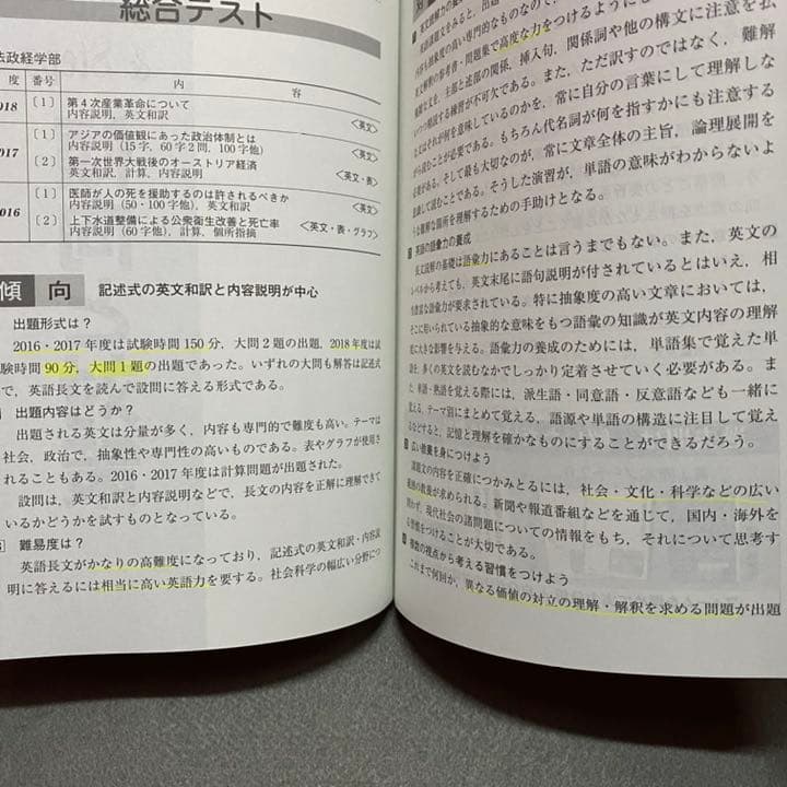 赤本　千葉大学　文系　後期日程　1998年～2020年 22年分