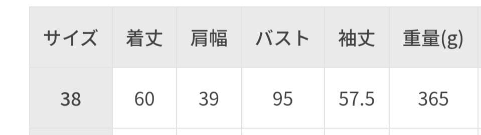 【タグ付き】ロペピクニック　カナパ 金ボタンジャケット　テーラードジャケット　紺