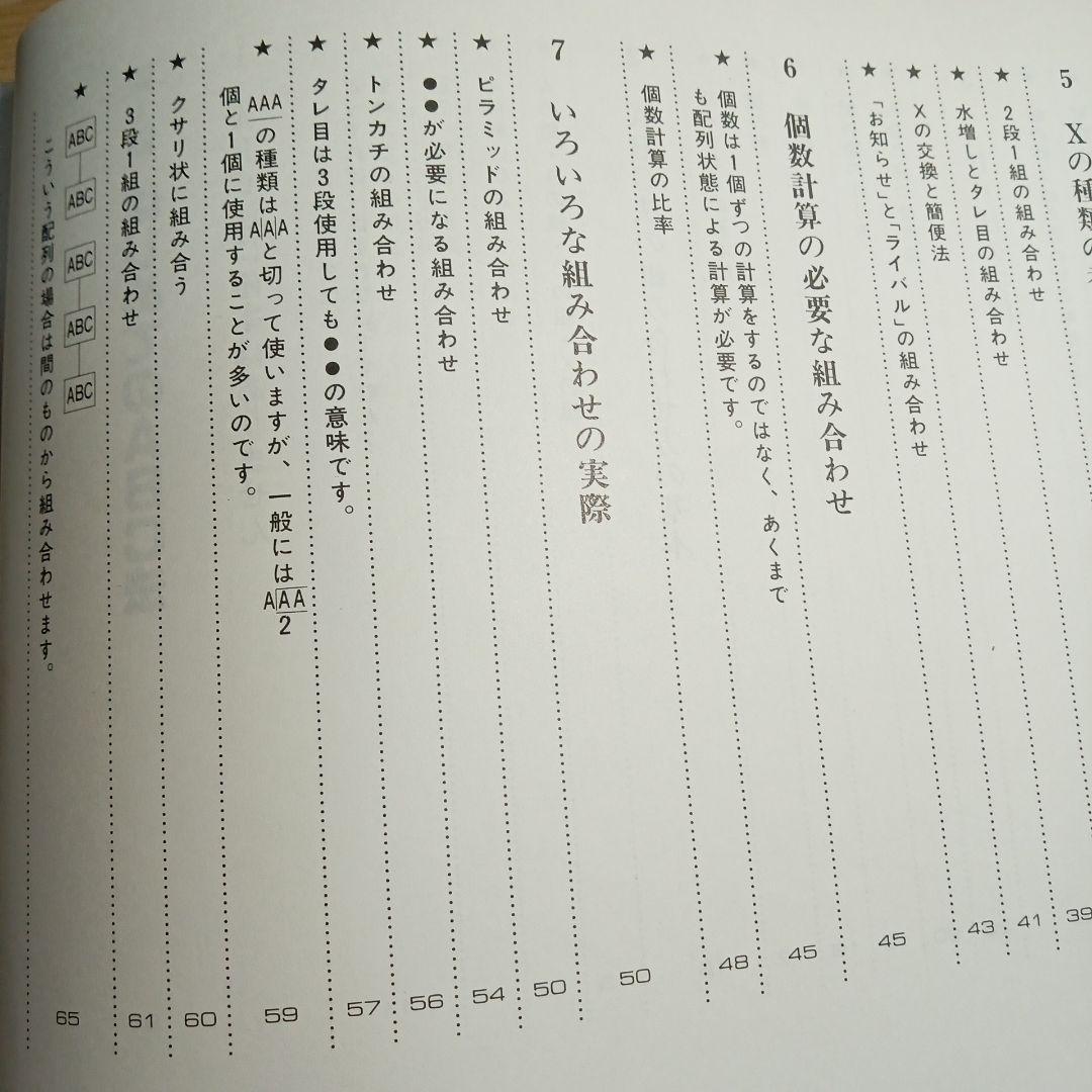 ABC法講座　基本編