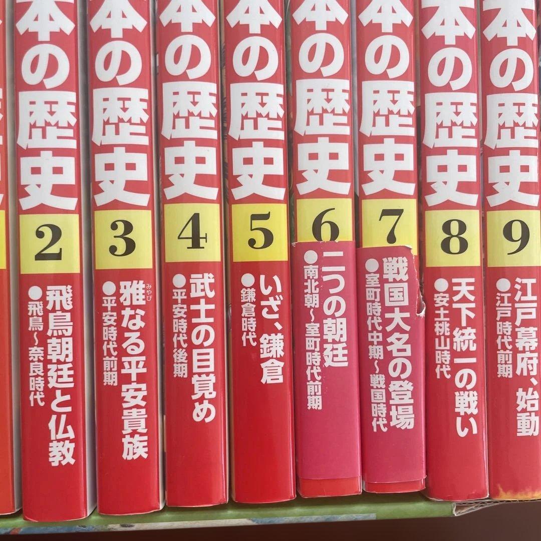 角川まんが学習シリーズ 日本の歴史 全15巻+別巻4冊定番セット