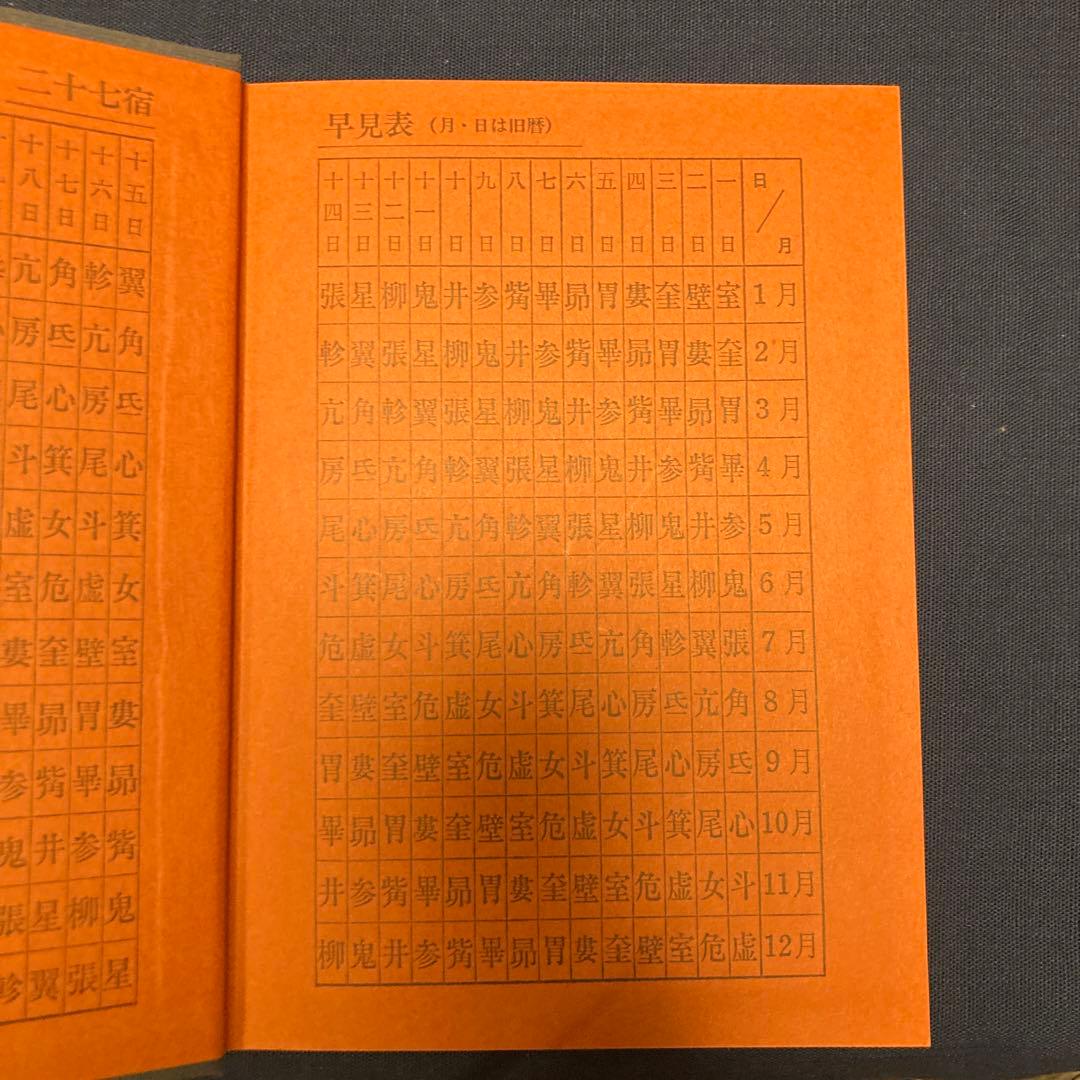 密教宿曜経占星法 投資真髄の秘訣／小峰有美子／東洋書院