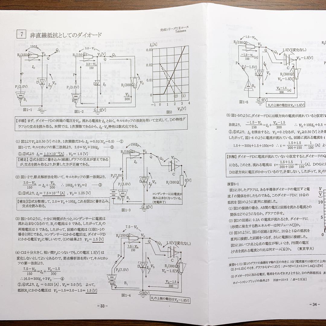[最新版] 2022 河合塾　物理Ｔ　瀧澤先生作成プリント