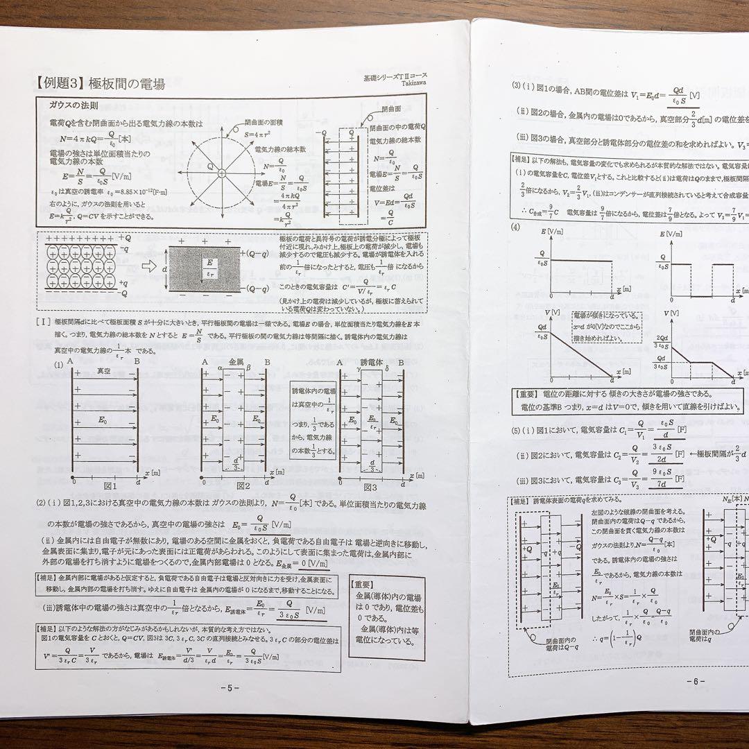 [最新版] 2022 河合塾　物理Ｔ　瀧澤先生作成プリント