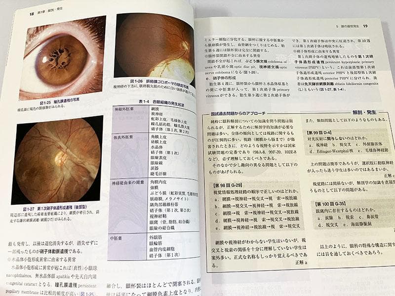「現代の眼科学」所 敬 監修/改訂第10版/B5版357頁/金原出版