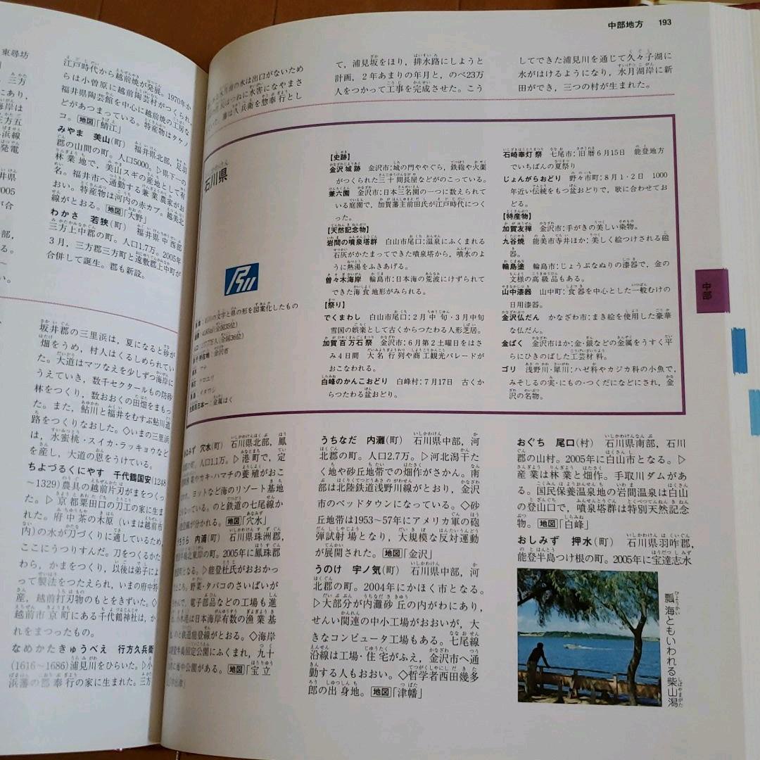 学研ベスト教科書事典　22冊　小学生用