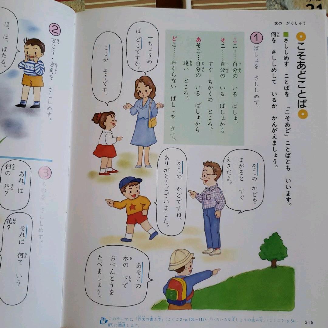 学研ベスト教科書事典　22冊　小学生用