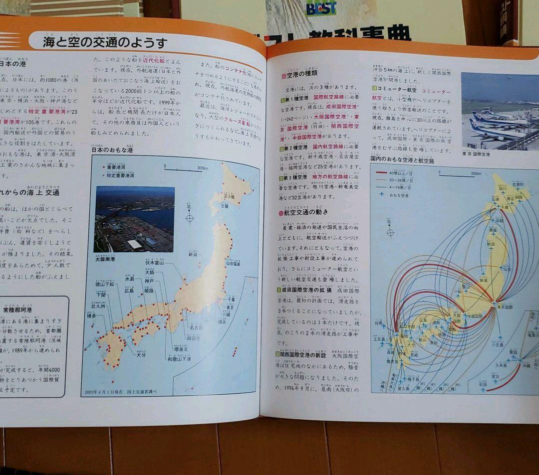 学研ベスト教科書事典　22冊　小学生用