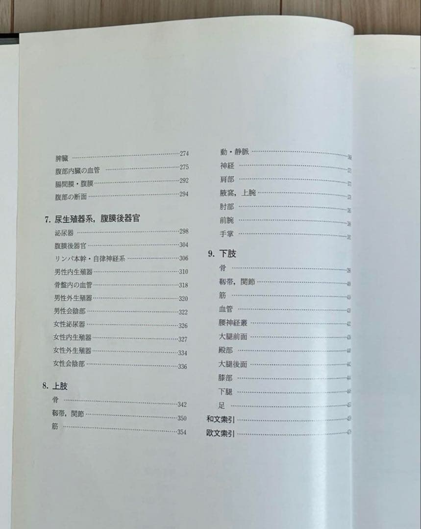 解剖学カラーアトラス　第2版　医学書　解剖学書