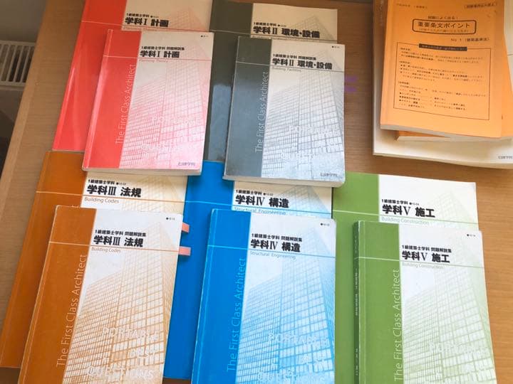 1級建築士学科　受験テキスト&問題解説集一式