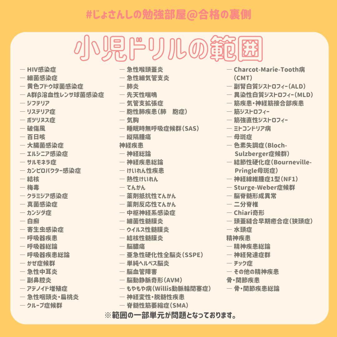 助産師学校受験対策ドリル①～④ 小児200問 国試 看護師