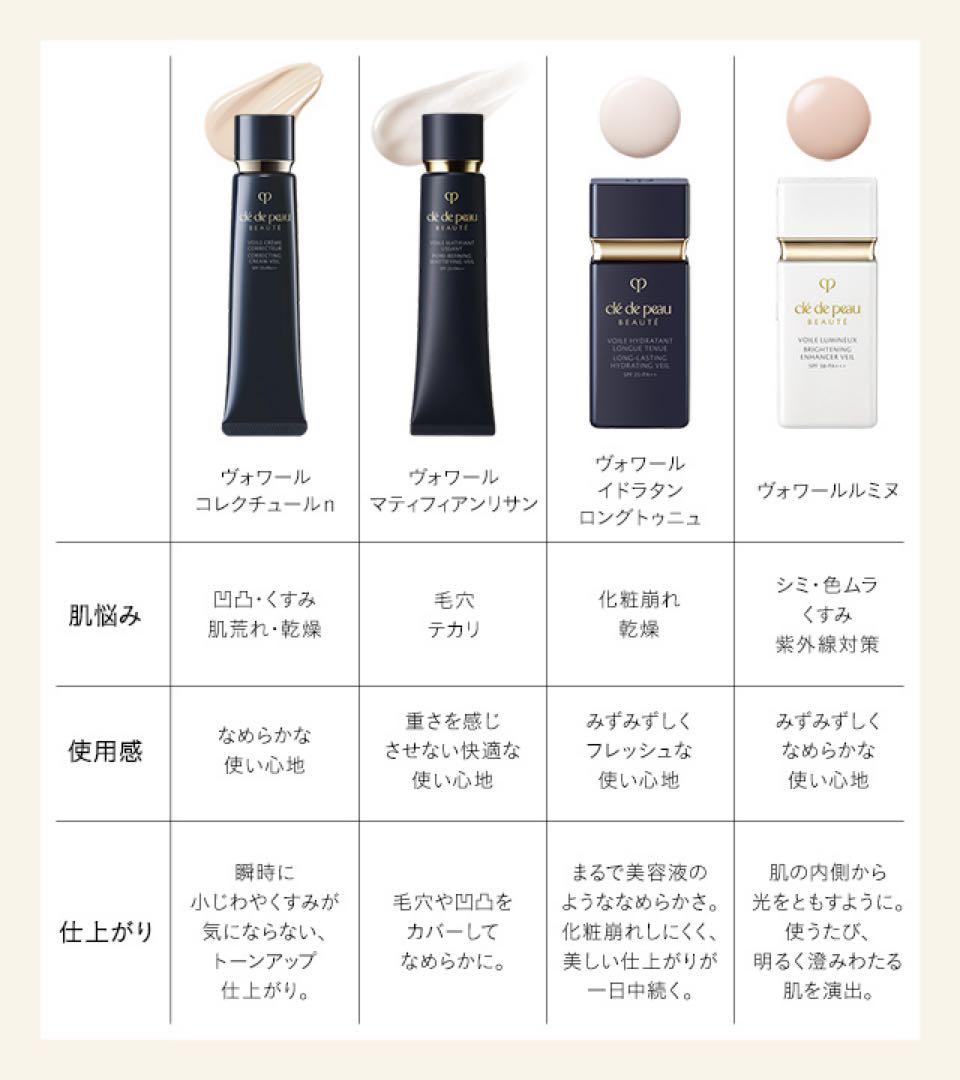 【2/19再入荷②】【正規品セール】ヴォワールコレクチュールn 40g