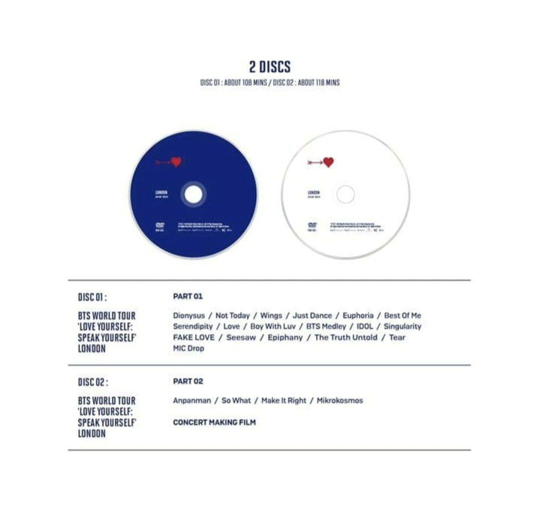 BTS 新品未開封 WORLD TOUR LONDON ウェンブリー ロンドン①