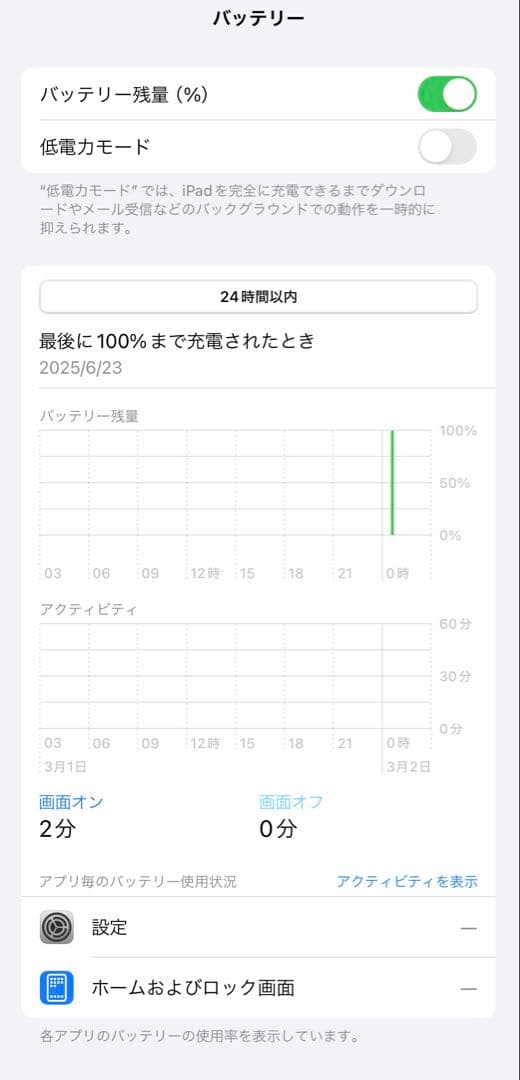 iPad 第6世代 32GB スペースグレイ バッテリー容量最大94%