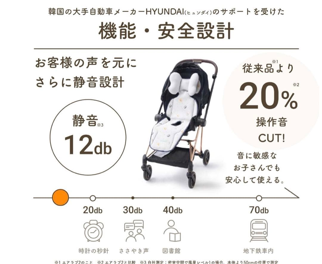 エアラブ4 オレオ　アーモンドクリーム　バッテリー・2m延長ケーブル付き　新品