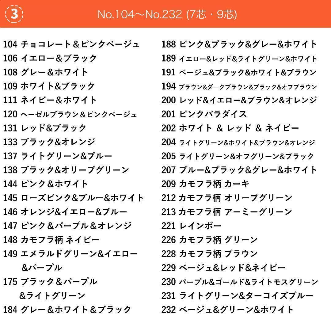 桜咲　紫陽花様