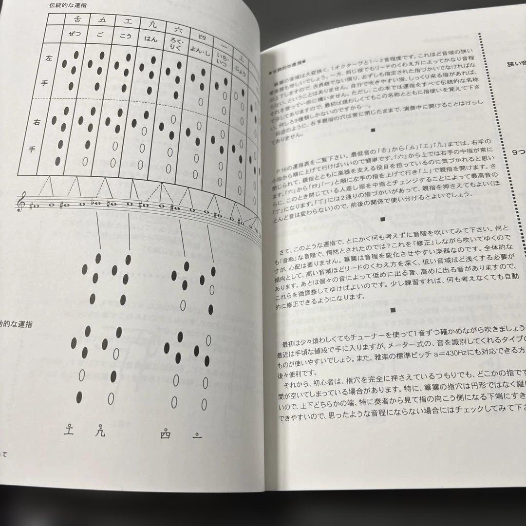 篳篥 専用箱入り&練習本「篳篥でポップス」