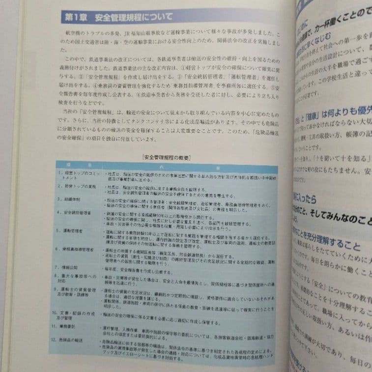 【希少】JR貨物　業務ハンドブック　2009年
