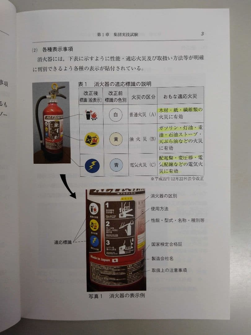 【大人気】自衛消防技術試験短期攻略バイブル(テキストあり)