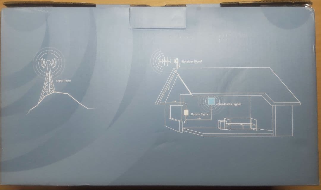 Cell Signal Booster 携帯電話電波ブースター
